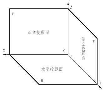天极网_专业IT门户